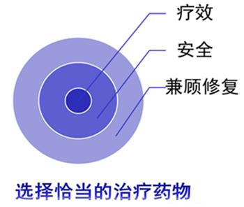 皮炎湿疹好了以后皮肤发红,湿疹反复发作能否转为皮炎