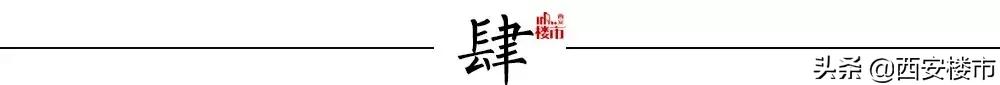 浐灞现今发展如何,浐灞未来五年发展规划