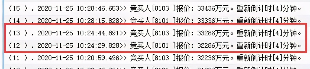 硕丰控股2021年抚州拿地,硕丰竞得抚州三块地块