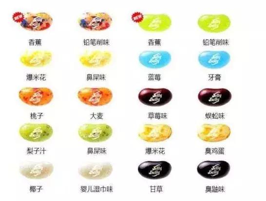 世界上最奇葩的五种糖,世界上的奇葩糖果有几种