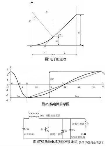 电容在电路中各种作用的基本常识,27种电阻在电路中的典型作用分析