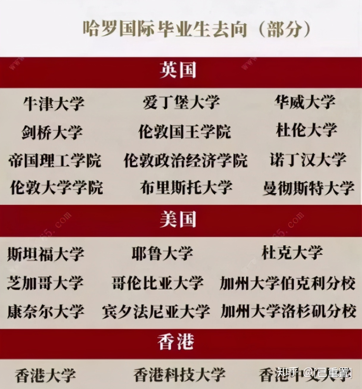 福尔摩斯卷福中世纪,福尔摩斯卷福年代