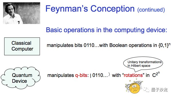 量子计算对哪项技术影响最大,姚期智量子计算完整版