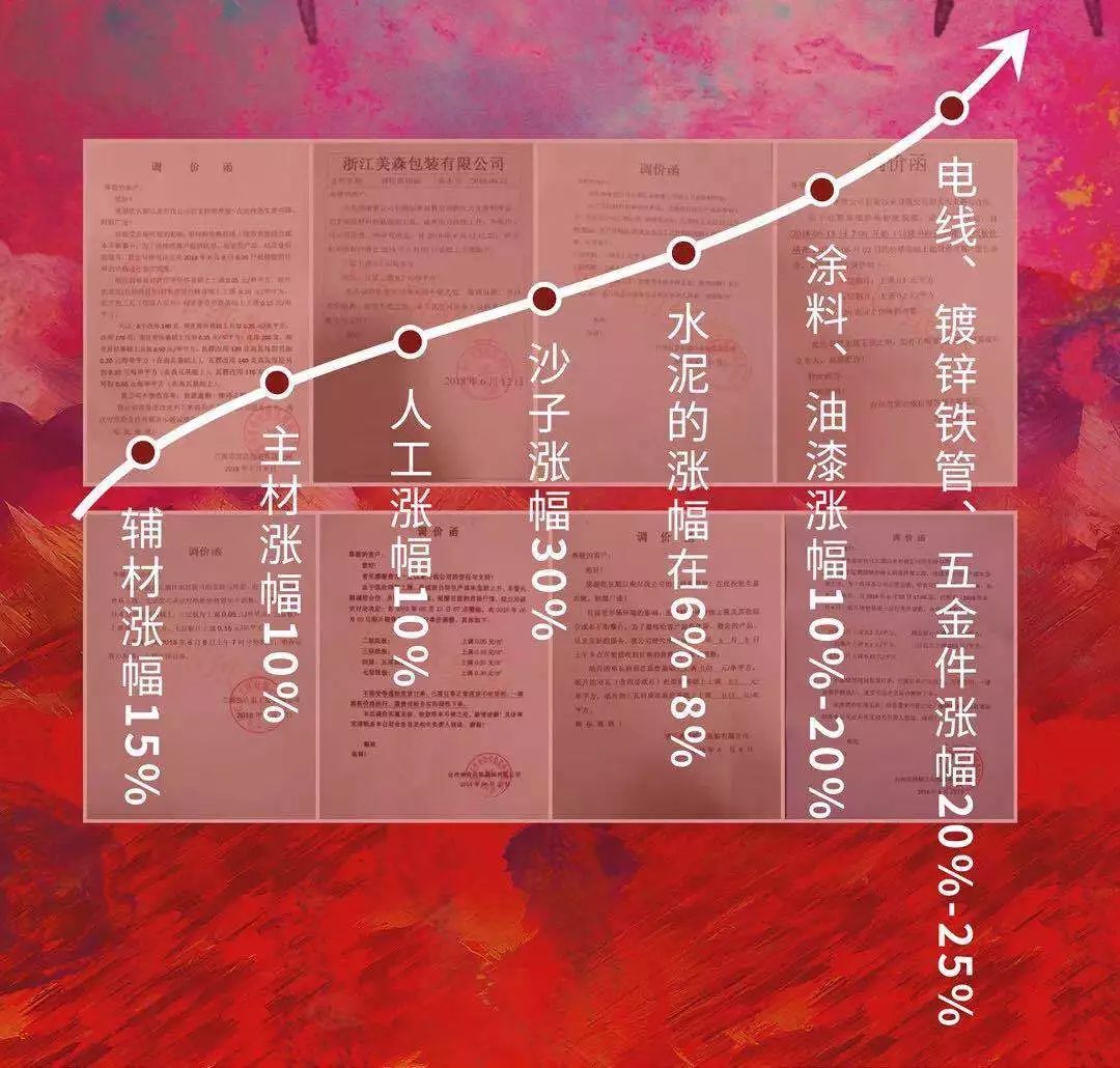 装修年终签单抢占来年样板间,年底装修签单优惠