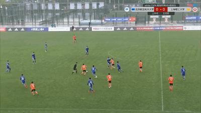 cufa超冠组冠军,cufa超冠联赛