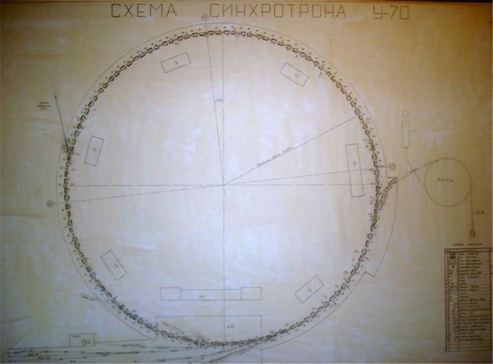 他把头伸进粒子加速器，被接近光速的质子束“轰击”，最后怎样了