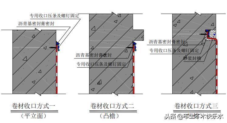 卷材做屋面防水怎么做,屋面防水使用sbs防水卷材技术指导