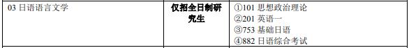 中南大学考研全攻略（各大专业详解、报录比、参考书目复试情况）