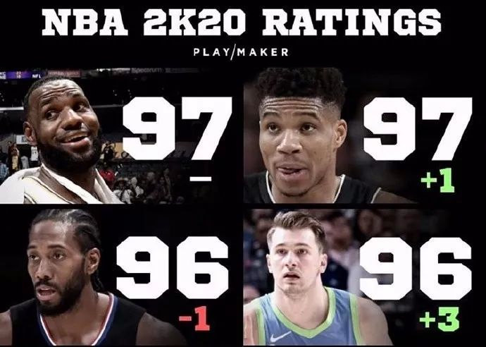 霍华德重回湖人命中三分,霍华德和詹姆斯全场三分