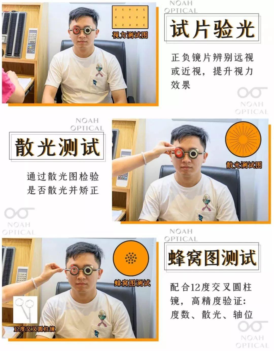 送镜框配镜,送镜框眼镜店