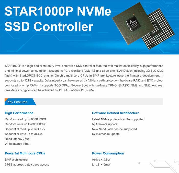 光威弈prom.2,光威奕prossd深度评测