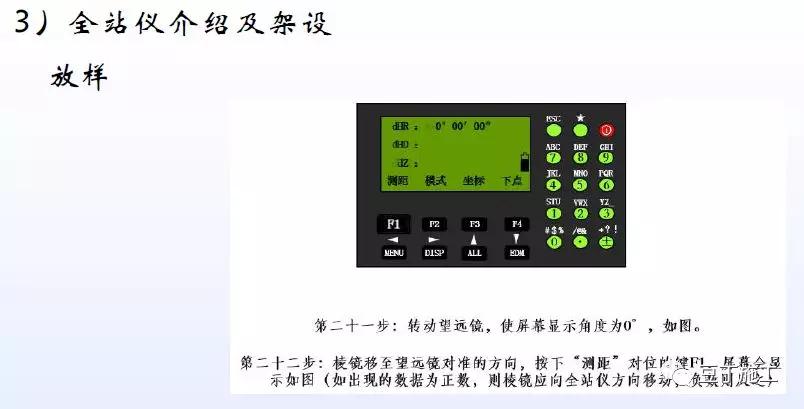 经纬仪水准仪全站仪理论知识,全站仪经纬仪水准仪哪一个简单