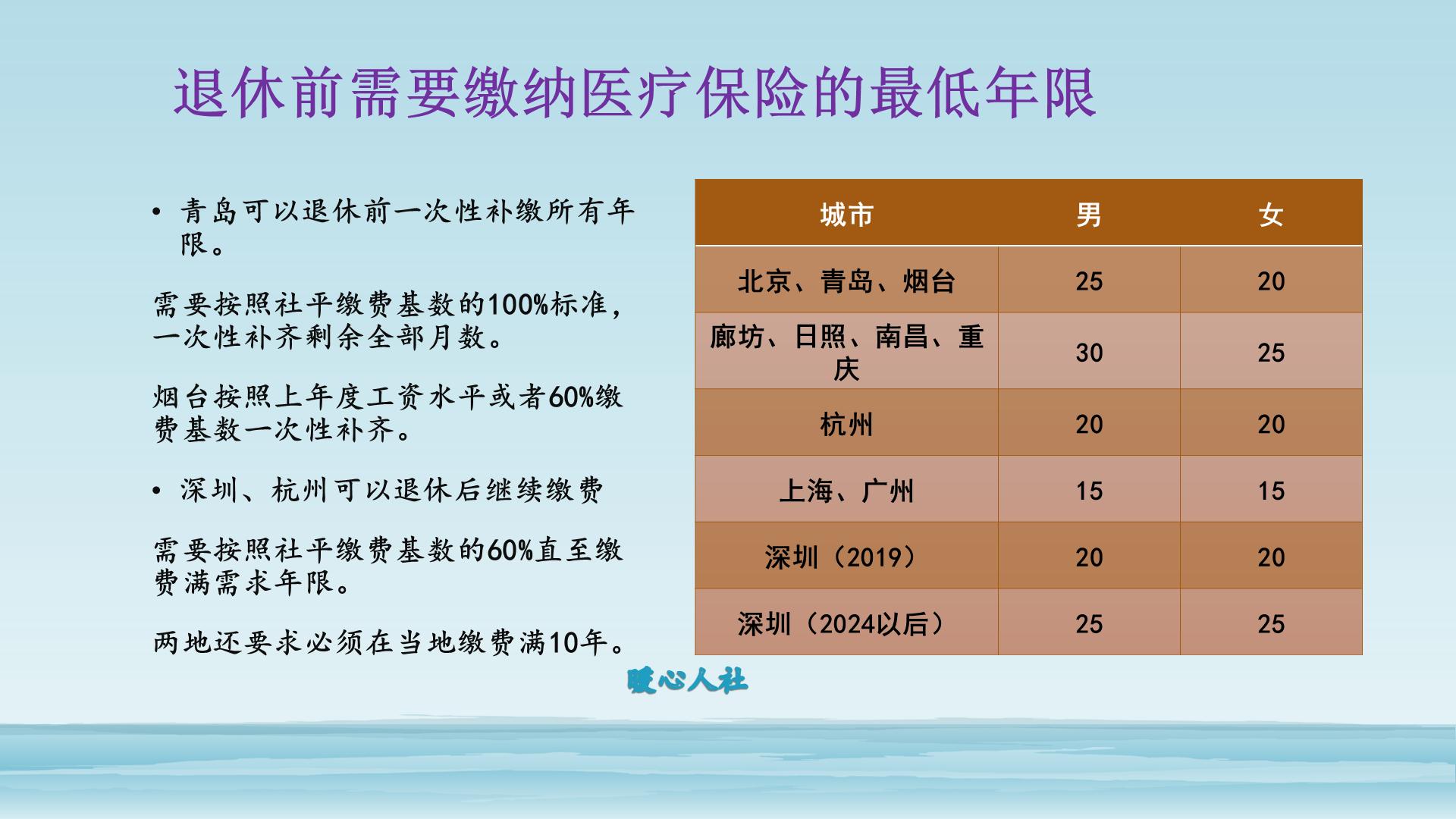 社保交满15年后停交要办什么手续,社保交满15年停交医保也会停吗