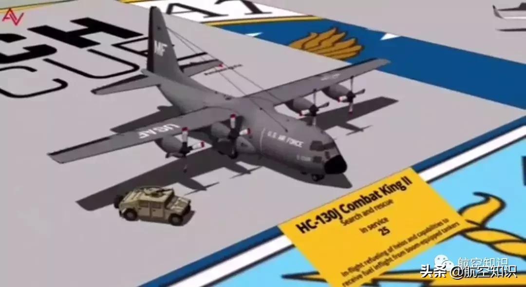 美国空军装备之运输机篇,美国空军现役装备