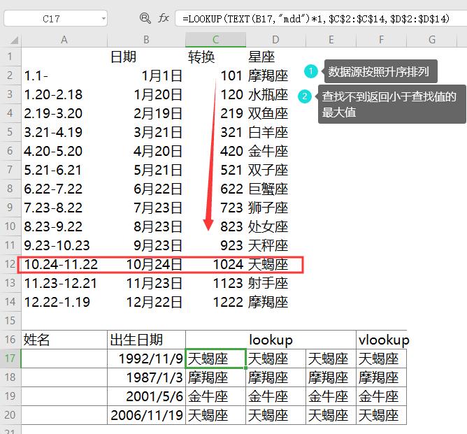 excel教程日期提醒,excel怎么设置日期预警