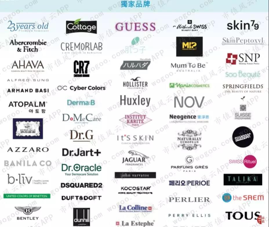 莎莎在内地亏损么,莎莎最新营业额