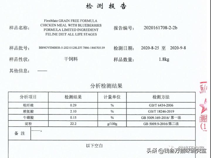 firstmate菲斯美猫粮测评,菲斯美猫粮官网