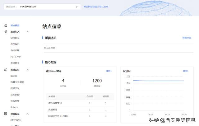 百度快照站点推荐,百度快照优化工具