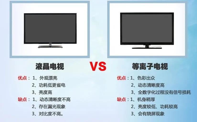 电视以后会不会被淘汰,电视会退出市场吗