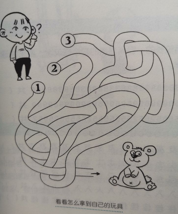 注意力评估训练指导,注意力训练认知训练