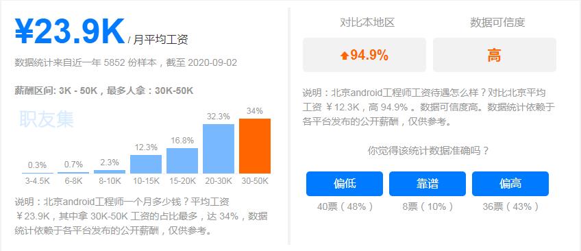 闃块噷p7鏅嬪崌鎴愬姛,闃块噷p7杩涢樁涔嬭矾