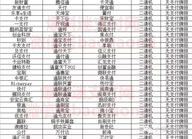 怎么辨别pos机是一清还是二清,如何判断pos机是一清机还是二清机