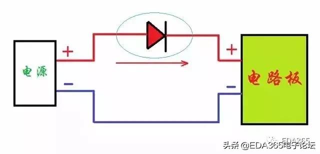 电路设计不分正负极怎么设计,零基础学习高频开关电源电路设计