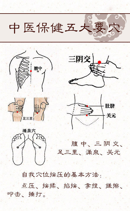 学会养生的正确方法,学习中医养生掌握了哪些技巧