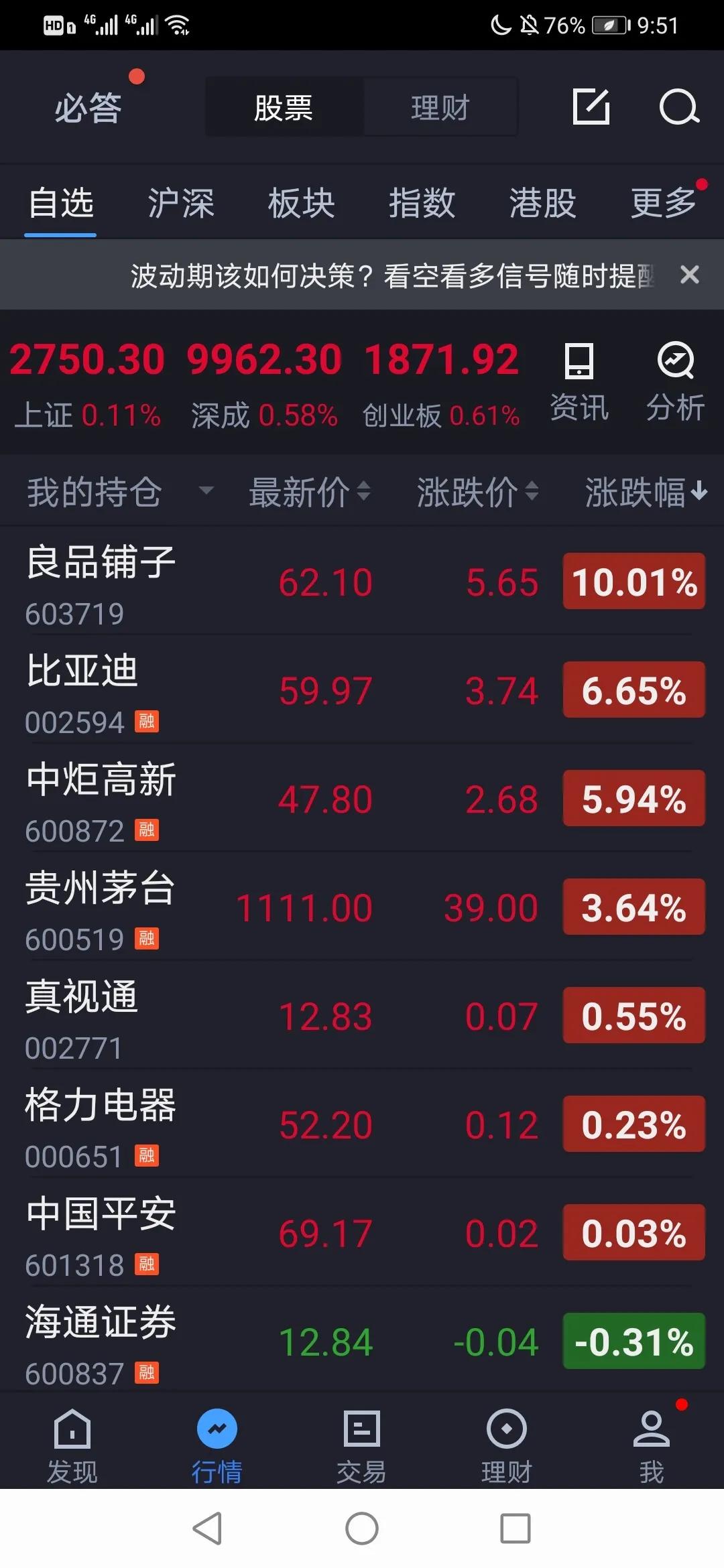 2020最坏你能接受什么样的结果？