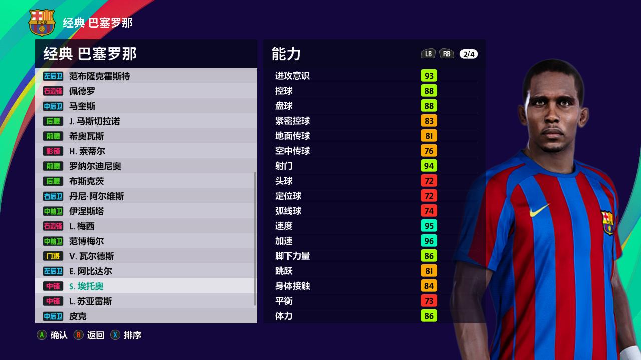 足坛退役最晚的人,足坛现役老将球员排名前十