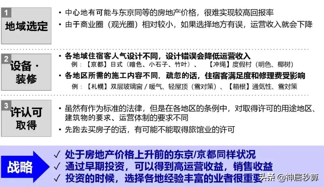 日本经营民宿旅馆,日本旅馆投资攻略