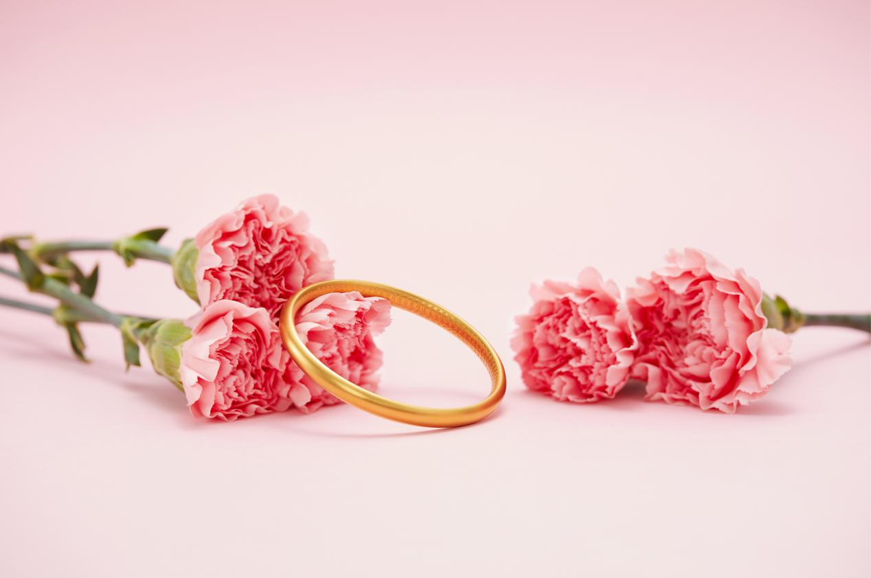 囤金方案,囤金时机