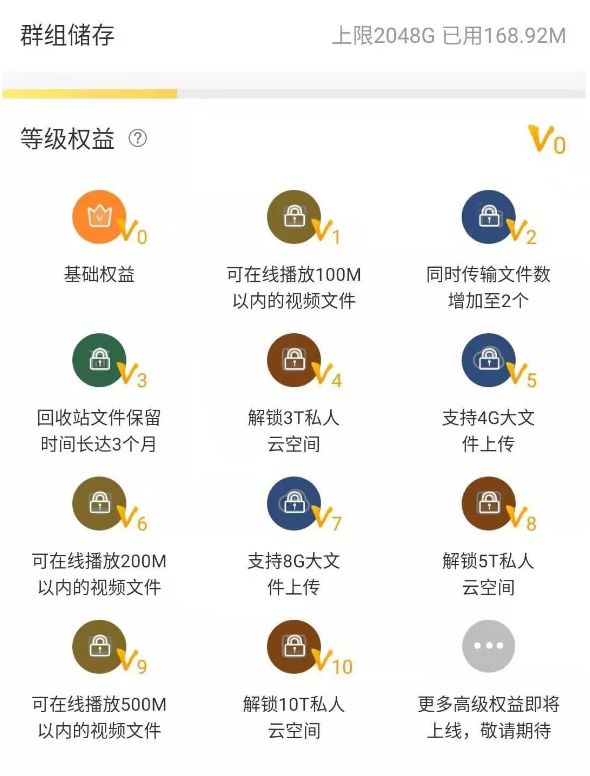 或许你需要这款网盘备胎，万一哪天它转正了呢