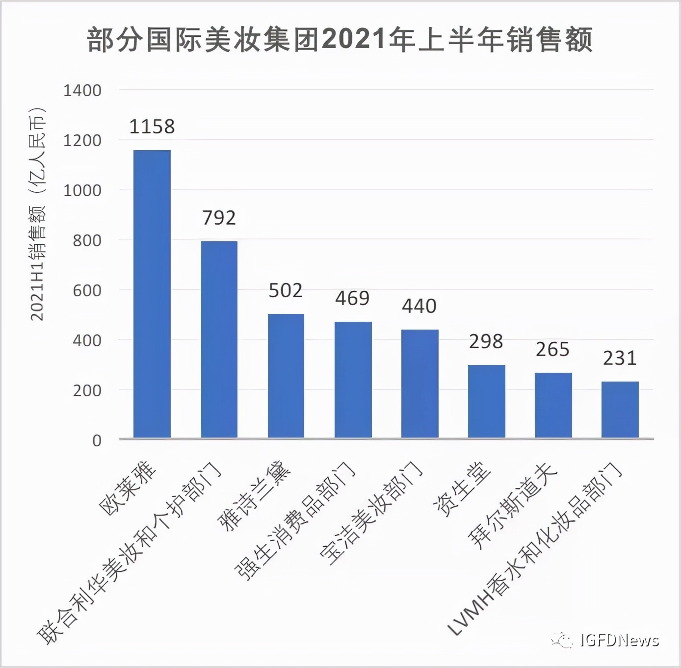 inNews|Armani再次强调品牌独立|Balenciaga打造元宇宙时尚|