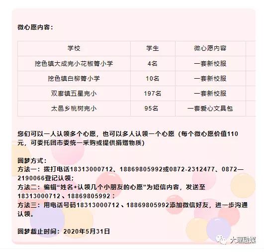 大理洱海保护最新条例,大理市成立洱海保护工作组