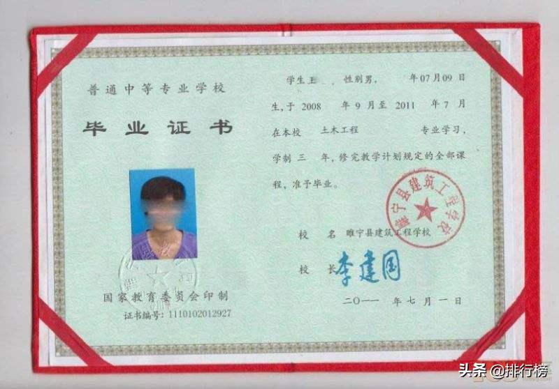 高中考不上怎么办上什么学校,初中生考不上高中有什么好出路