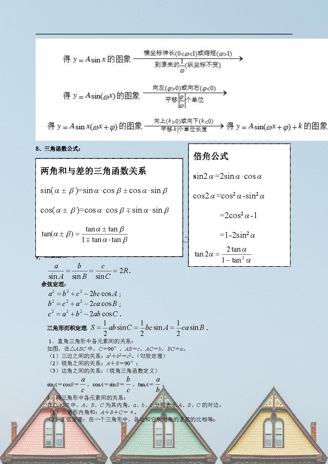 高考数学三角函数知识点总结,高中数学三角函数知识点全总结