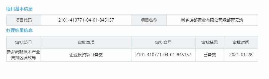 各地预售资金监管政策,政府监管资金能保证楼盘不烂尾吗