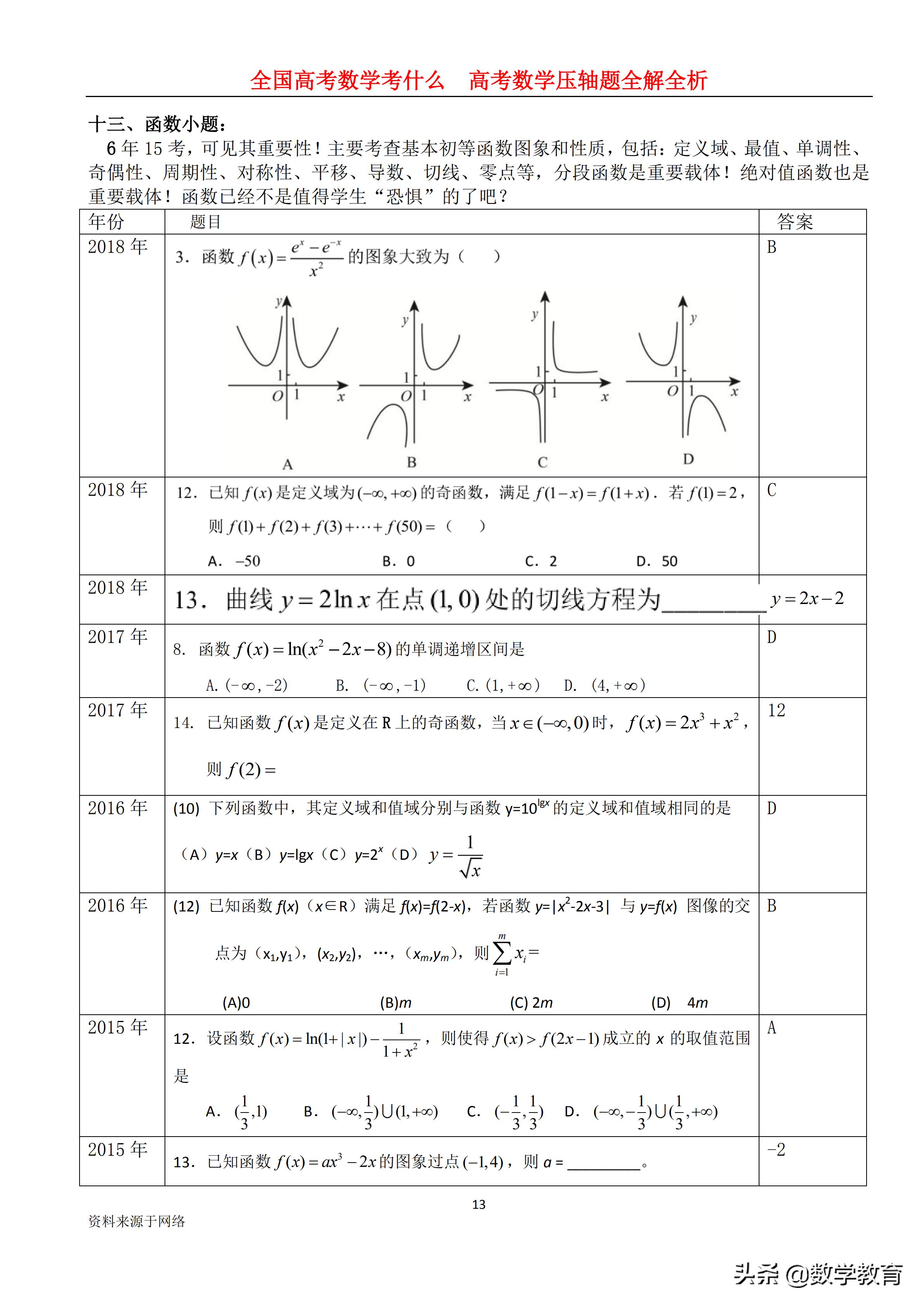 2019年高考全国1卷文科数学,2019年高考文科数学全国一卷讲解