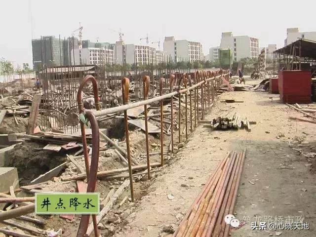 沟槽横列板支护施工流程,市政管道沟槽6大施工流程