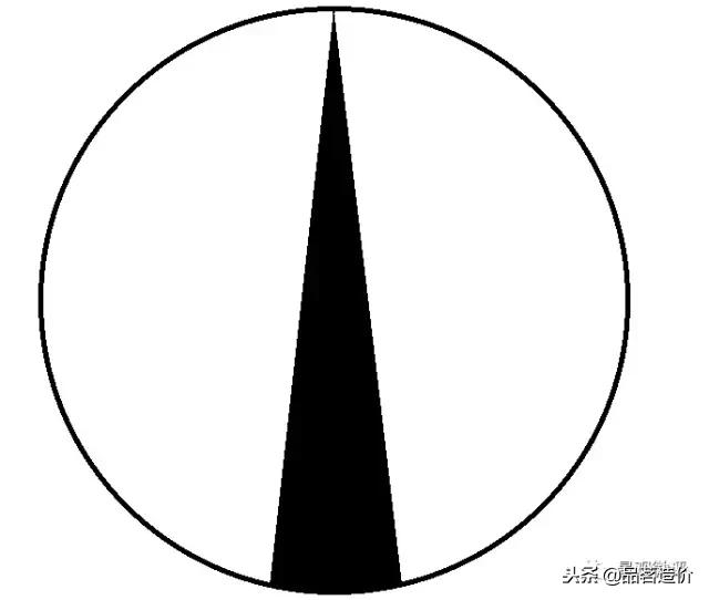 2007cad制图初学入门,cad二维制图初学入门教程