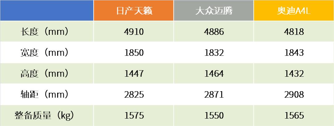 天籁2.0发动机和凯美瑞2.0哪个好,德系2.0T发动机