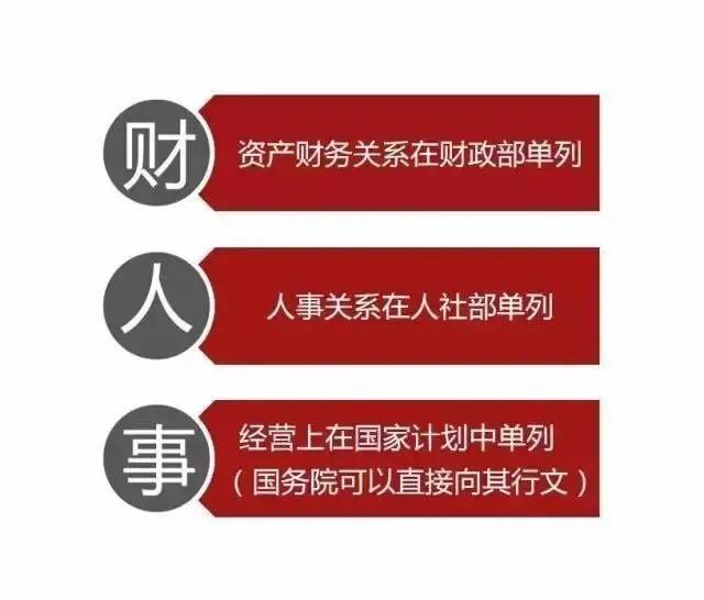 国企公务员级别划分,国企职工算不算体制内
