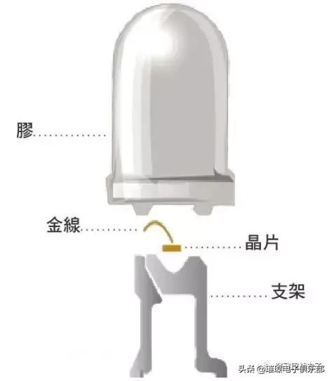 单片机外围电路图讲解零基础入门,单片机外围电路设计攻略