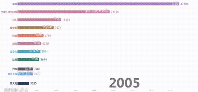 令人震惊的一组照片,中国最震撼人心的一组照片