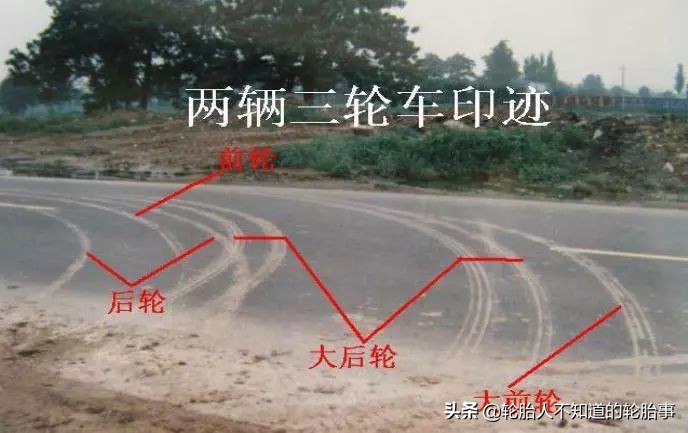 轮胎定期检查报告模板,轮胎磨损技术报告