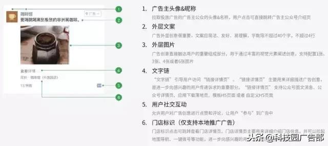 微信朋友圈广告投放及合作加盟,微信朋友圈广告投放费用大概多少