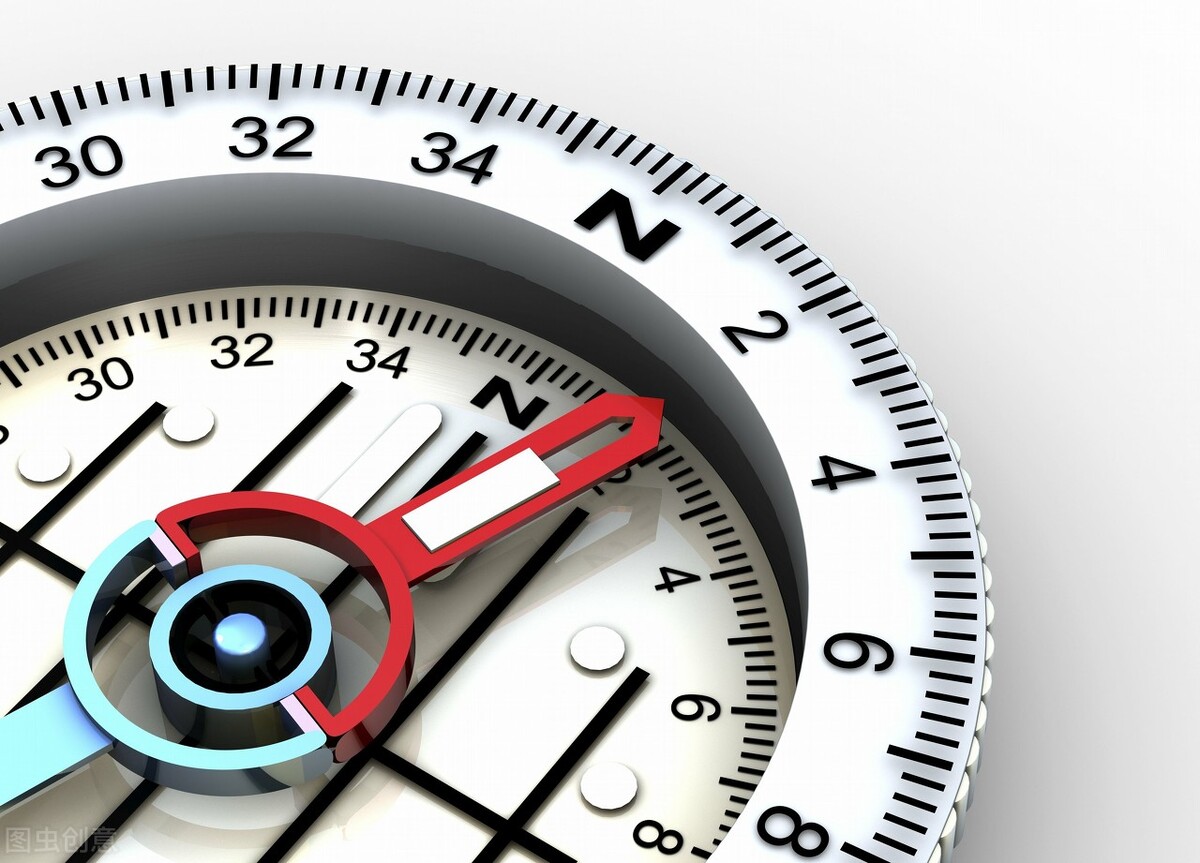 指南针的由来和演变故事,指南针从古到今的演变过程