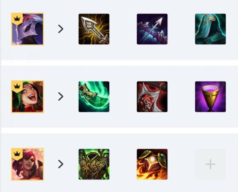 云顶之弈10.24腥红之月阵容及装备,云顶之弈s4.5腥红之月阵容及出装