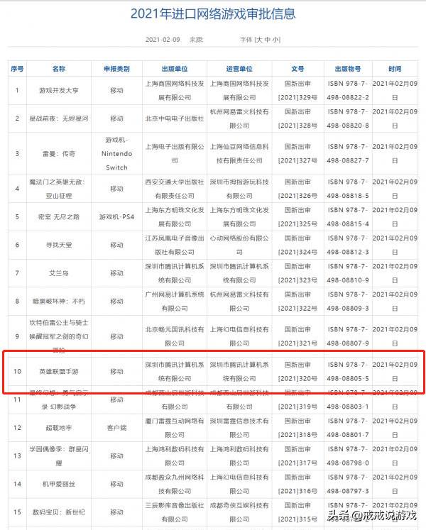 英雄联盟手游最新版本峡谷奖励,英雄联盟手游新号会赢多少把
